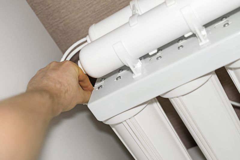 Testing Water Softener System